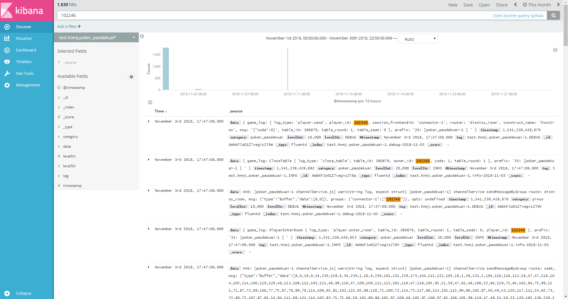 kibana